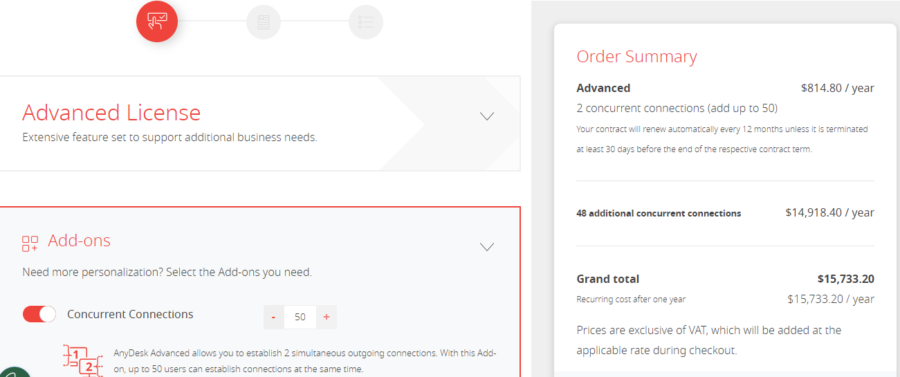 AnyDesk advanced license pricing