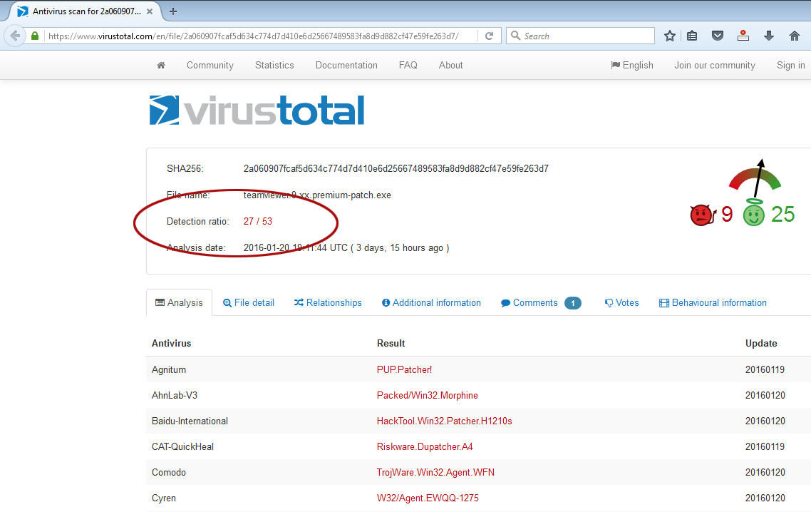 Kết quả virustotal cho bản crack teamviewer